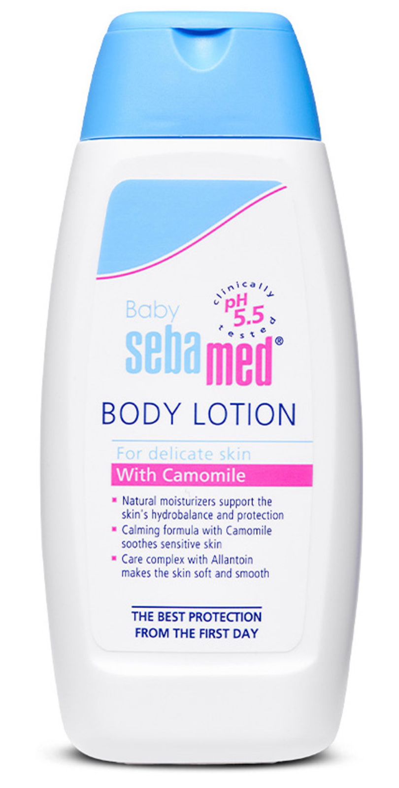 Body Lotions