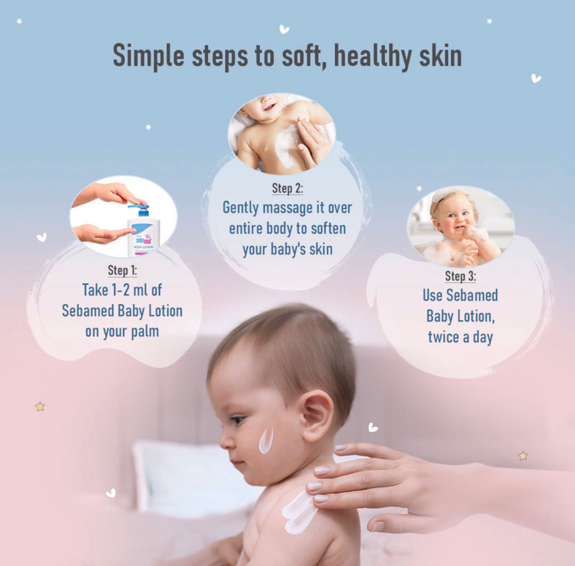 Body Lotions